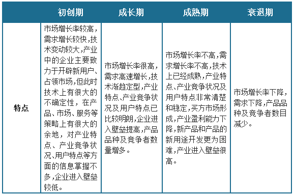 中国瑜伽用品行业发展趋势调研与未来前景研究报告（2023-2030年）(图1)
