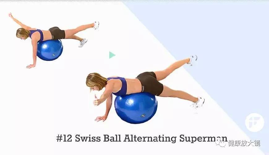 半岛体育图解瑜伽球的30种锻炼方法一个球锻炼全身！(图1)